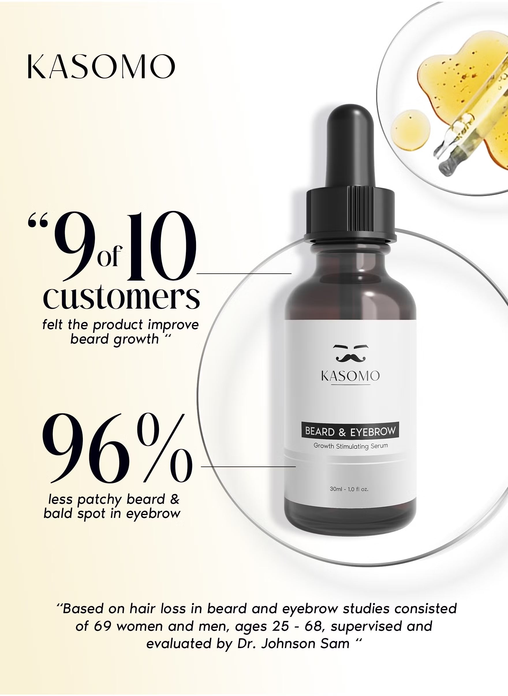 KASOMO™ - ESTIMULADOR DE BARBA