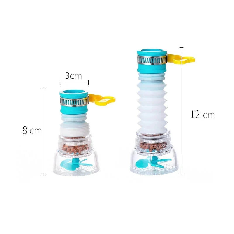 GRIFO GIRATORIO 360° ™ ⭐⭐⭐⭐⭐